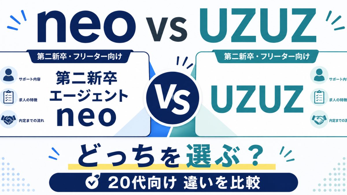 若手向け転職サービスを比較するイメージ